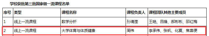 谈球吧体育核心通道