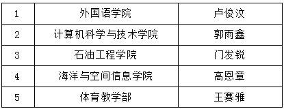 谈球吧体育安全通道