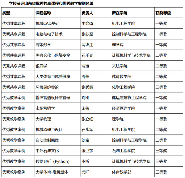 谈球吧体育超级联赛