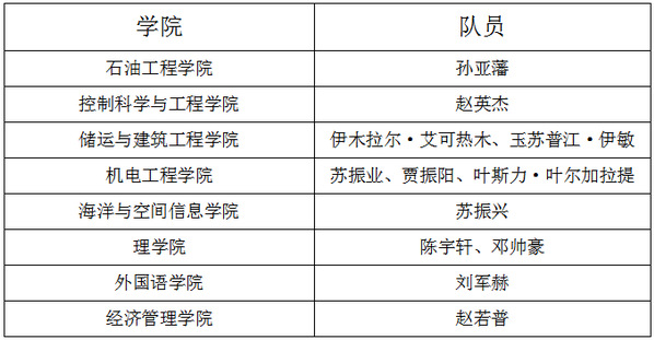 谈球吧体育指定通道