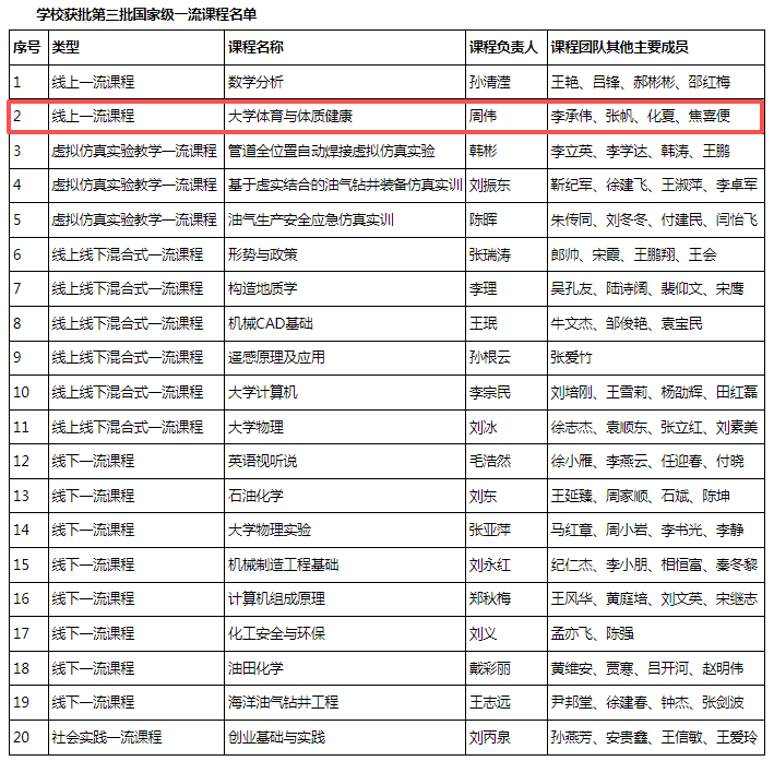 谈球吧体育超级联赛