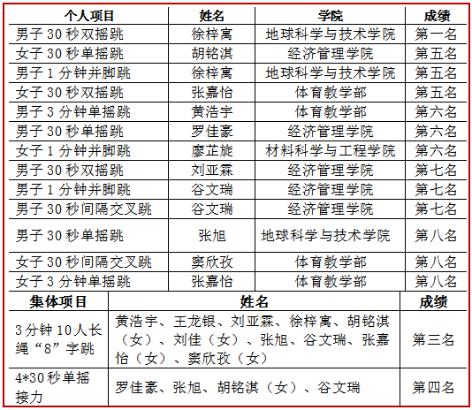 谈球吧体育备用网址