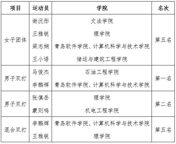 谈球吧体育安全通道