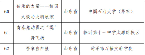 谈球吧体育加速节点
