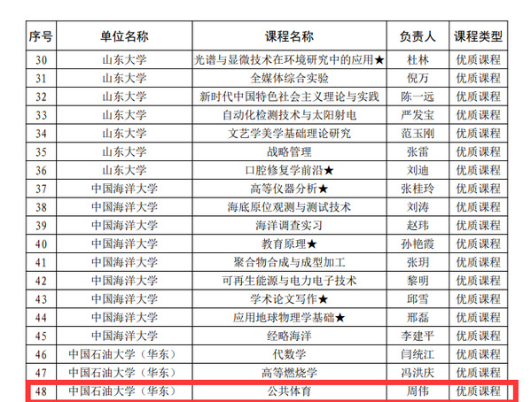 谈球吧体育官方指定端