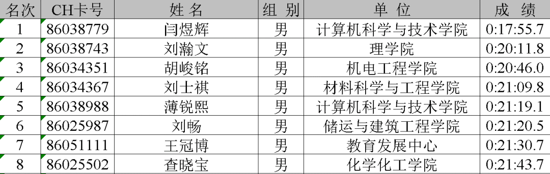 谈球吧体育官方指定端