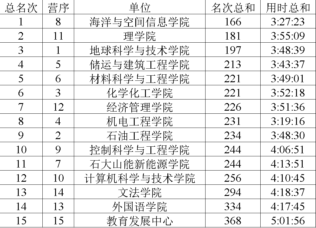 谈球吧体育平台