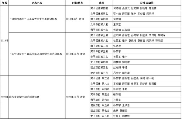 谈球吧体育互联系统