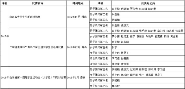 谈球吧体育赛事快讯